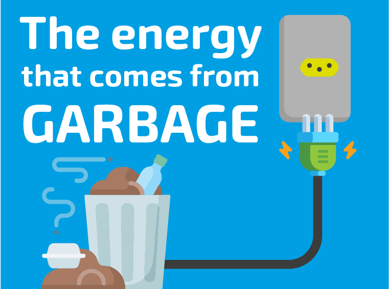 A Energia que vem do Lixo