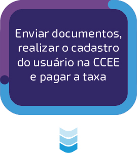 Enviar documentos, realizar o cadastro do usuário na CCEE e pagar a taxa