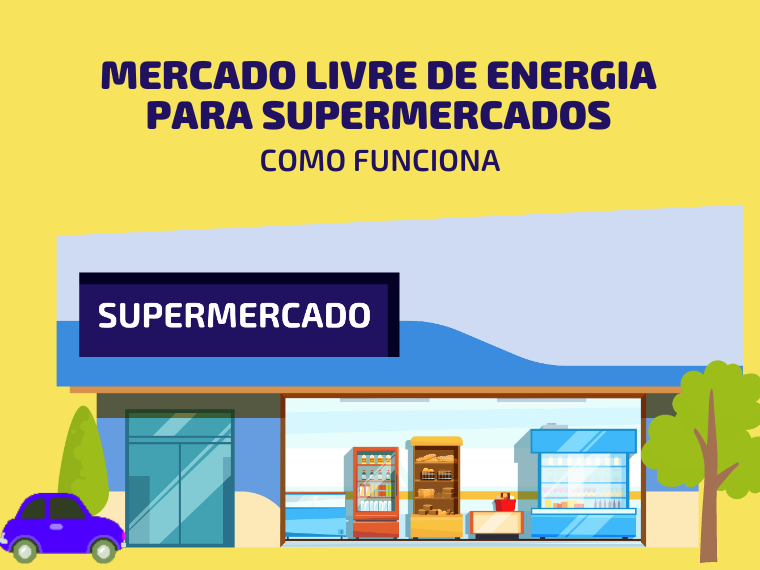 Economizar energia em supermercados: Como funciona?