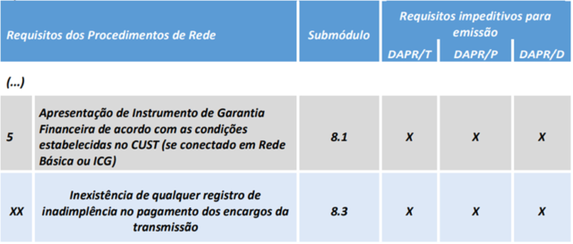 inline_218_https://simpleenergy.com.br/wp-content/uploads/2023/07/Imagem1-640x273.png