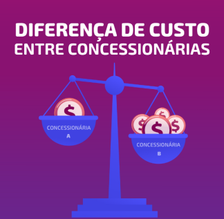 Diferenca-de-Custo-entre-concessionarias_Prancheta-1