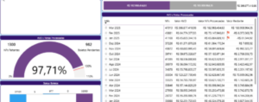 SIM-Fatura-BI-Fatura-de-Transmissao-300x167